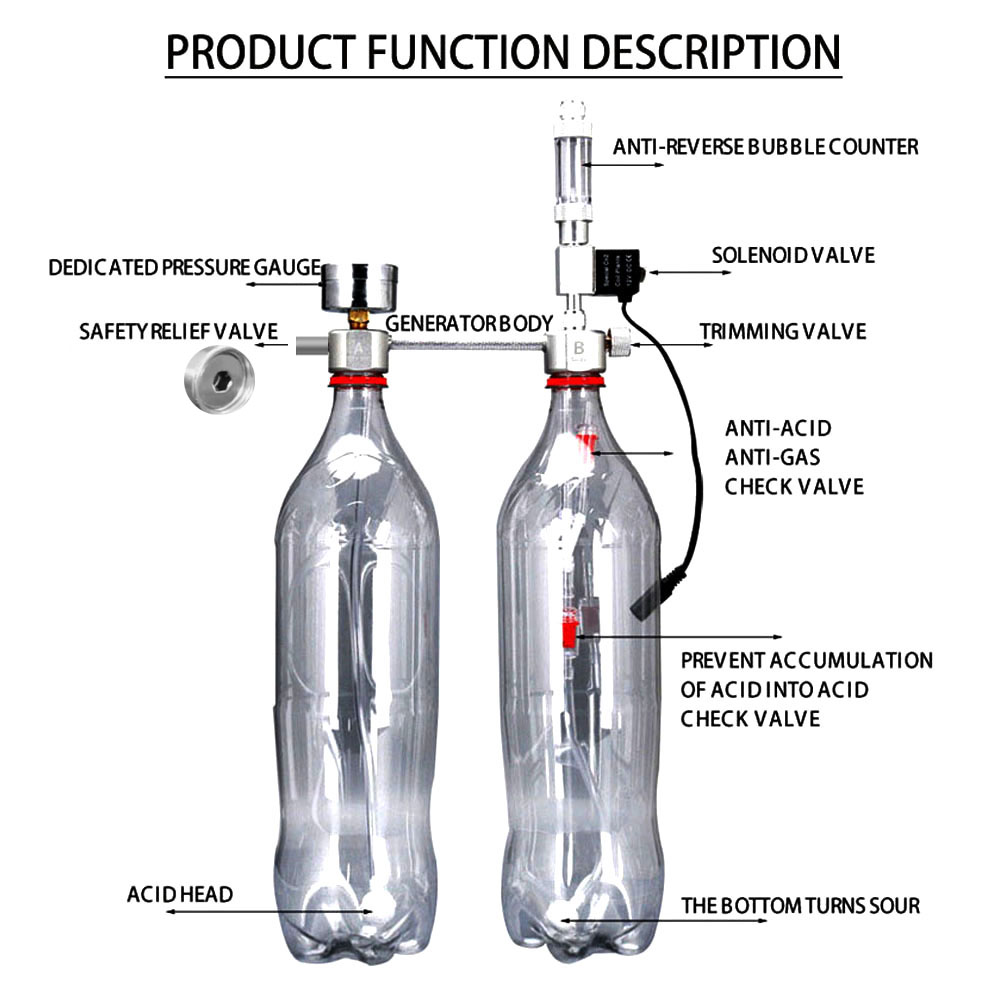 ชุดระบบเครื่องกำเนิด CO2 สำหรั - Planted Aquarium Co2 Kit บทวิจารณ์และราคา